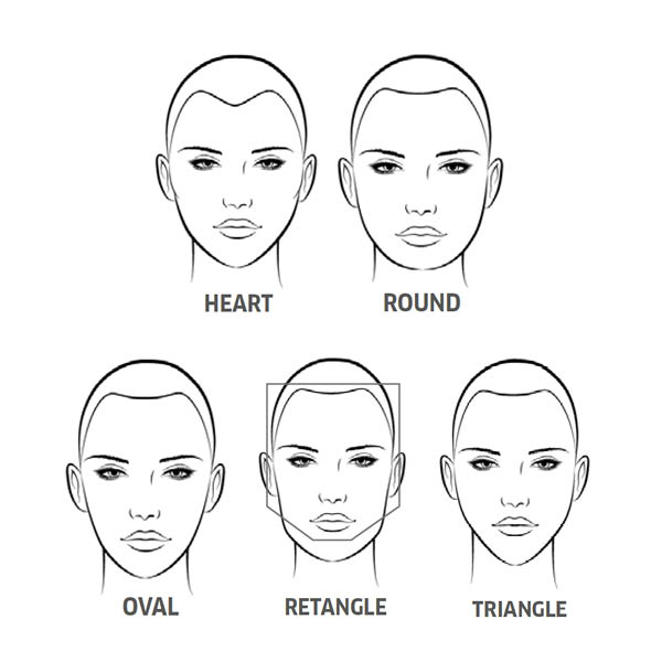 How To Contour To Flatter Your Face Shape, Blog